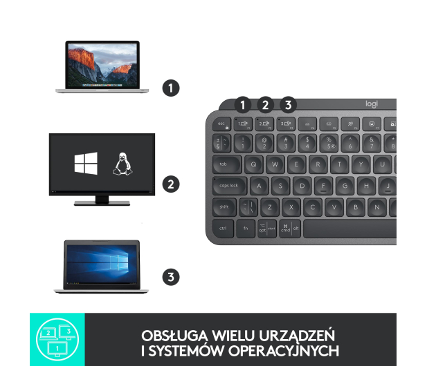 LOGITECH MX Keys Mini Graphite - 680461 - zdjęcie 10